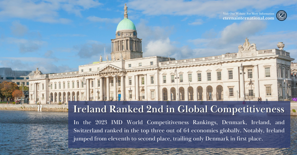 Ireland Ranked 2nd in World Competitiveness