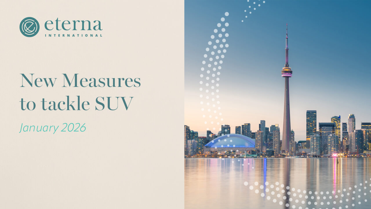 New Measures to Tackle SUV